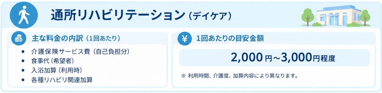 シルバーケアセンター